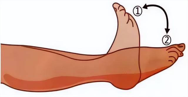 这个动作很重要,勾脚尖转脚腕