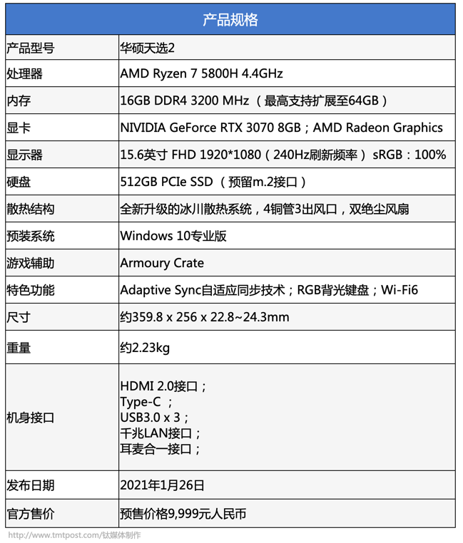 华硕f450v配置参数图片