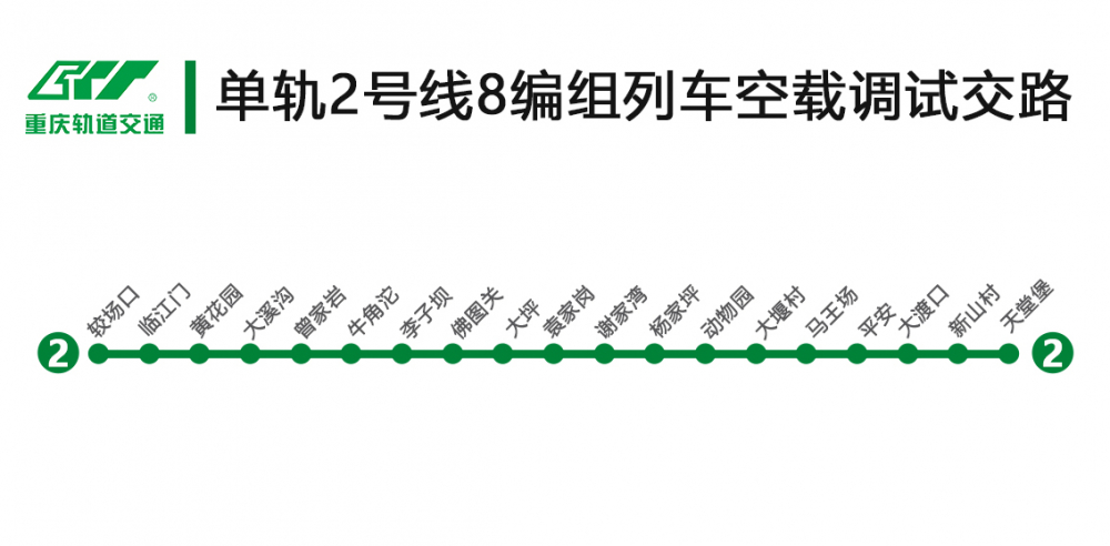 开往春天的列车画面上新 8编组列车将亮相重庆轨道交通2号线