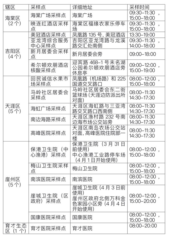 国内临时短信能收到吗现在怎么收费 国内临时短信能收到吗现在怎么收费