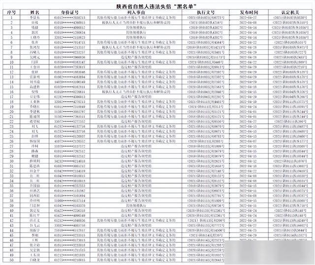 黑名单见图片图片