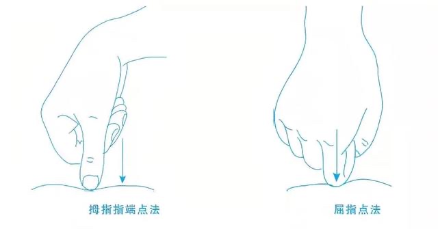 你一定要学习的按摩手法