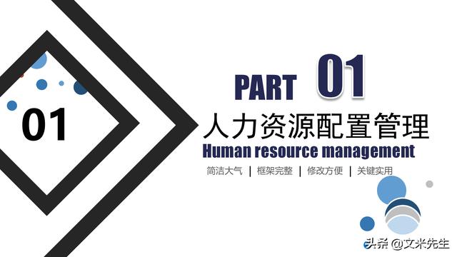 人力资源部工作总结,31页人力资源部门行政管理工作总结模板