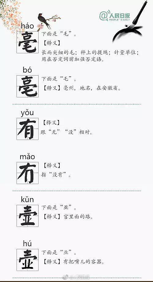 人民日报最新公布:55个"双胞胎"汉字,让人很难分辨出来!珍藏