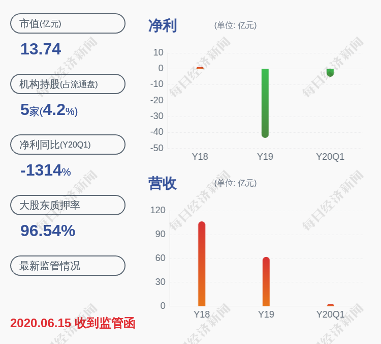 ST金贵图片