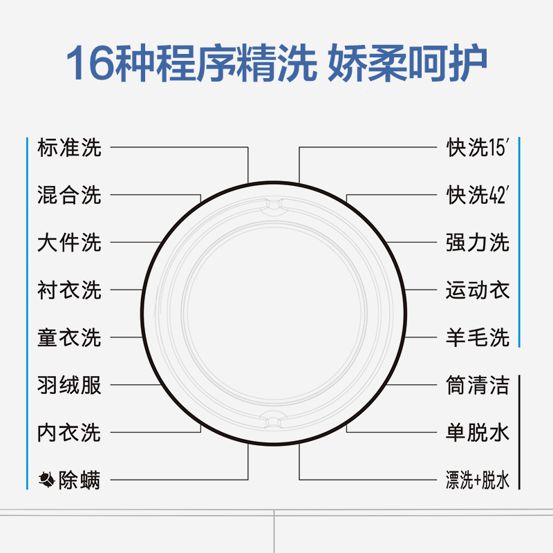 创维洗衣机洗衣服步骤图片