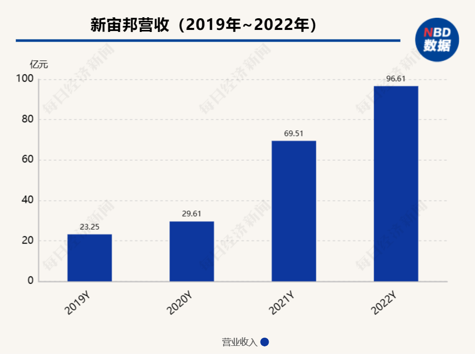 覃九三图片