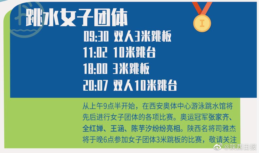速来围观~跳水女子团体赛进行中!