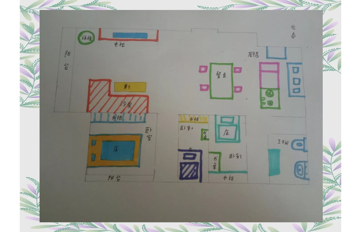 他们经历了从制定活动方案,准备工具,到画草图,与家人共同测量,确定