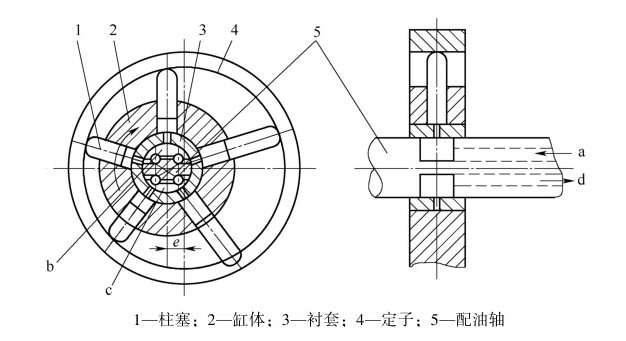 喷涂机柱塞泵结构图图片