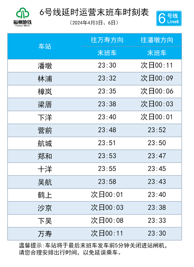刚刚,福州地铁最新通知!