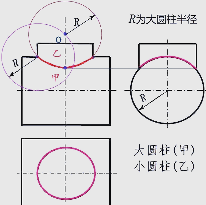曲面立体相贯线的三视图:三种方法轻松掌握