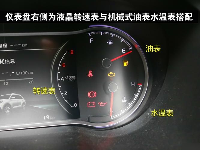起亚智跑仪表盘指示灯图解,智跑仪表盘说明书