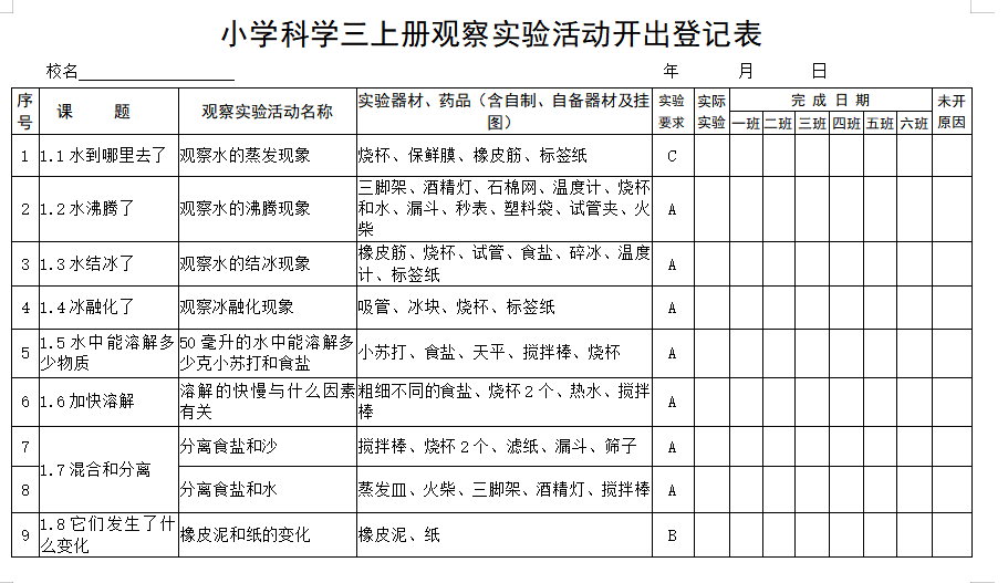 教科版科学三年级上册实验计划表