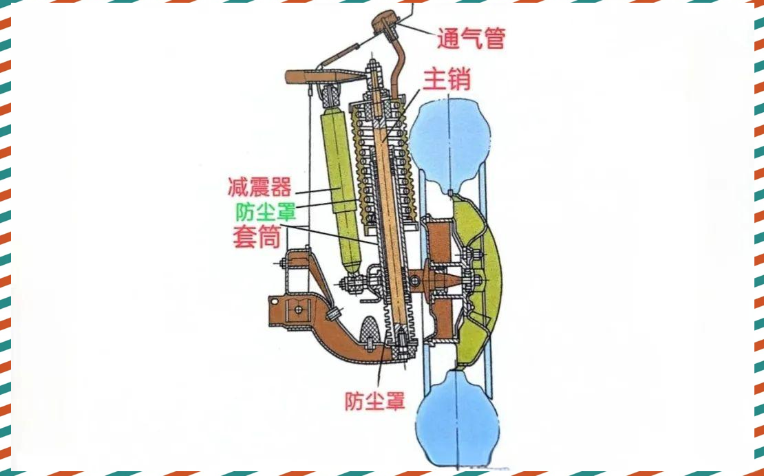 现代汽车独立悬架揭秘,多类型结构大比拼