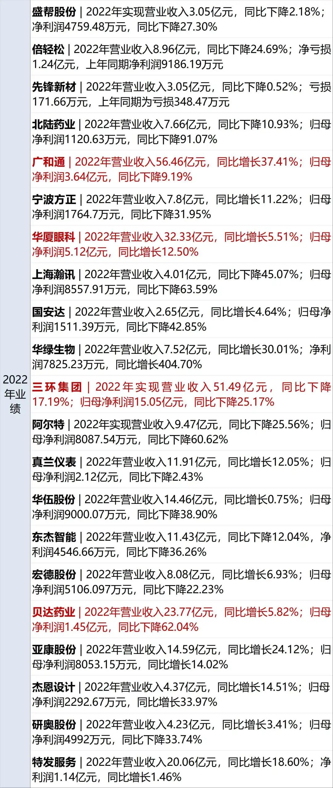 企查查历史被执行人信息能消除吗（企查查信息怎么删除怎么处理） 第17张