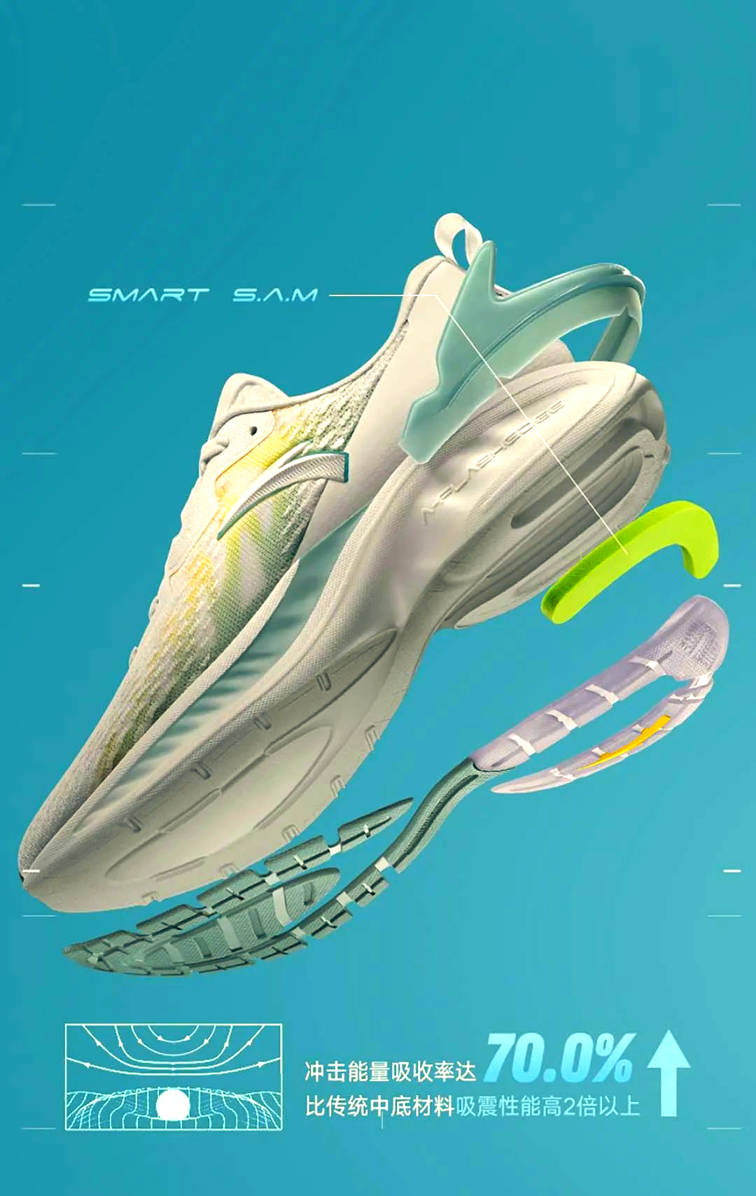 安踏的众多鞋子"黑科技",你了解多少?