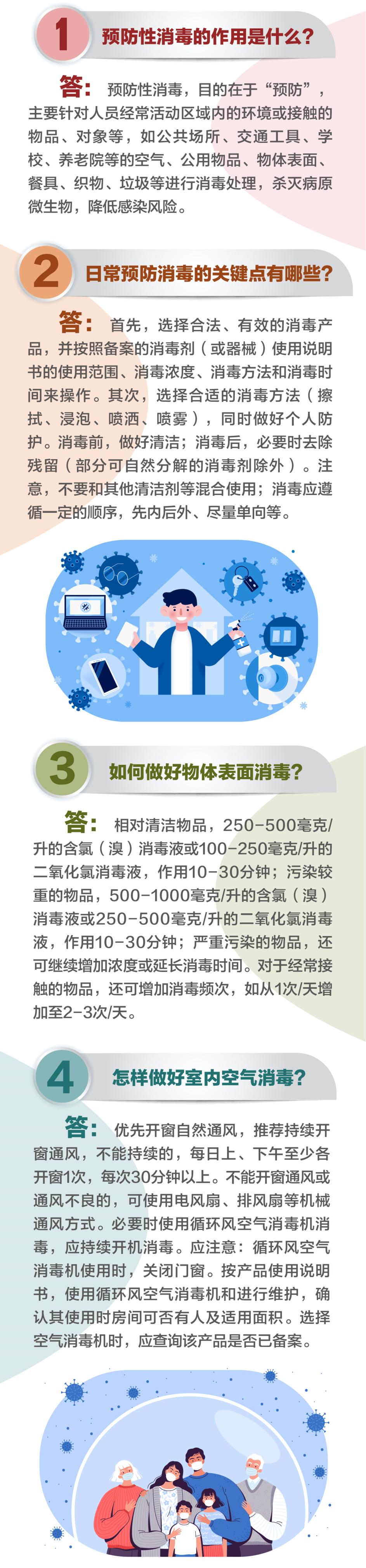 【防疫小贴士】一图读懂日常预防消毒十个问答