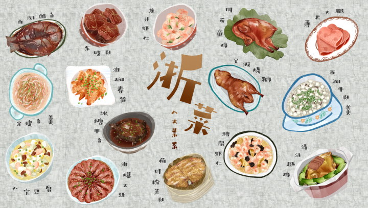 繁茂的藤蔓93:宜打卡收藏!最新版京城浙江美食地图来了