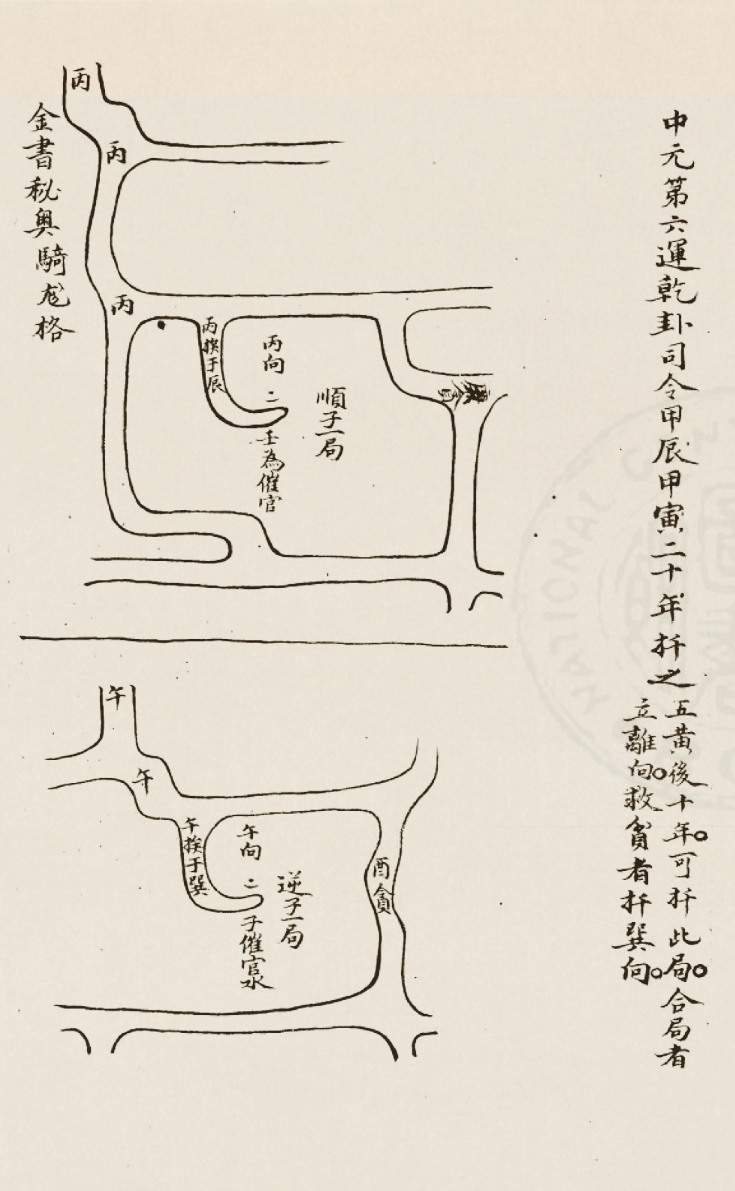 《玄空大五行真傳口訣》地理風水古書籍