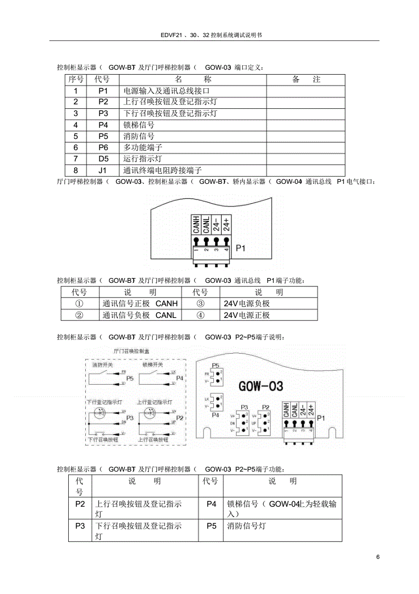 爱登堡bt302电气图图片