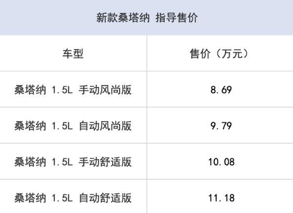 新上汽大众桑塔纳二次保养多少钱?