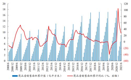 开源“碳中和”化工篇之三:烧碱行业蓄势待发 | 开源证券化工