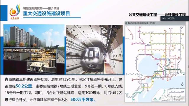 青岛地铁15号线一期今年开工,还有9号线1期,8支线