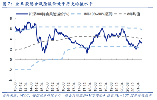 安信保本基金怎么样（基金公司排名前十强排行榜）《安信旗下基金》