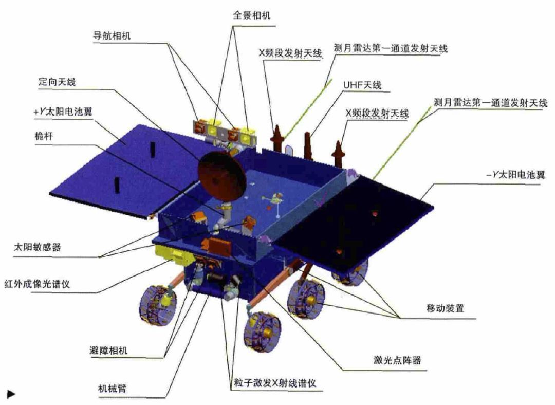 为何美国国旗迎风招展?视觉错觉