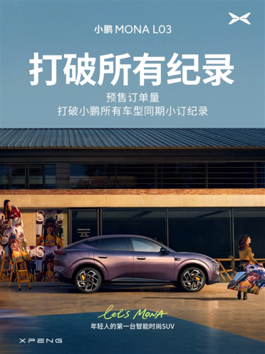 14.38万起售卖爆了！MONA L03打破小鹏所有车型同期小订纪录