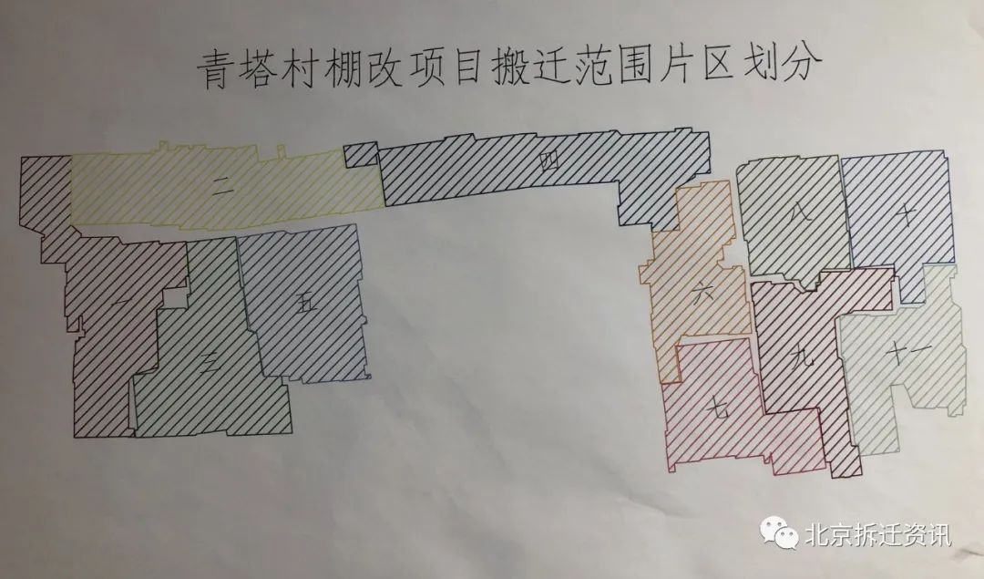 丰台区青塔村棚户区改造项目