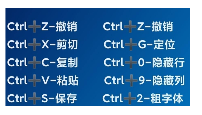 电脑复制是ctrl加什么粘贴