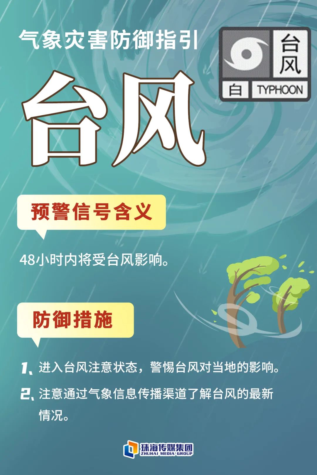 台风来前,别忘做好这些防范措施↓转发提醒!注意防御!