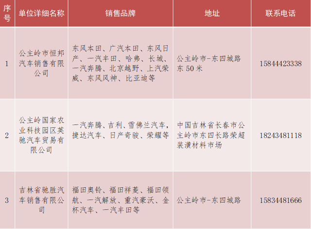 公主岭市发放50万元购车补贴 可叠加长春市补贴