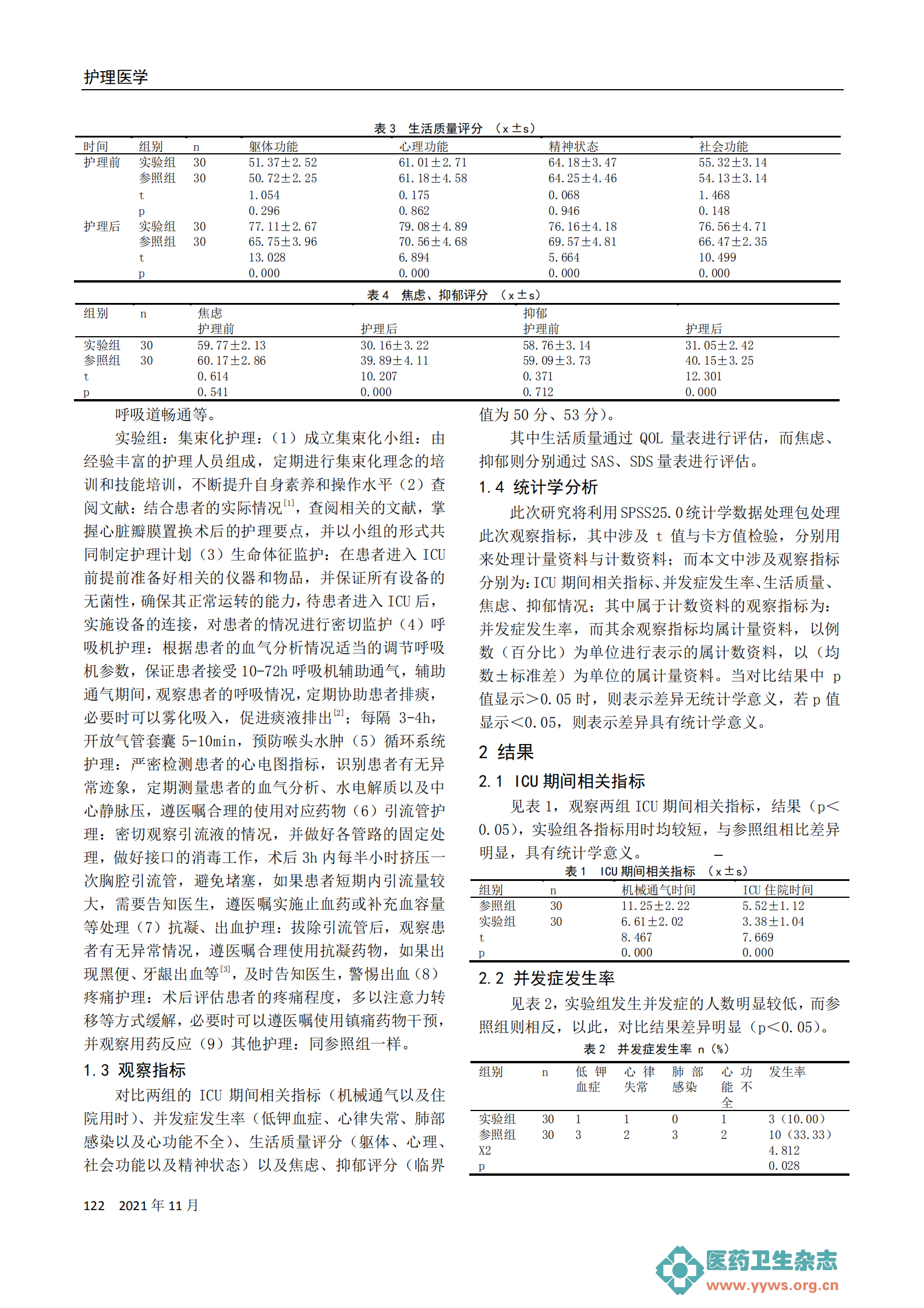 集束化护理在icu心脏瓣膜置换术后患者中的应用效果分析