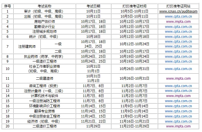 内蒙古自治区人事考试信息中心发布通知