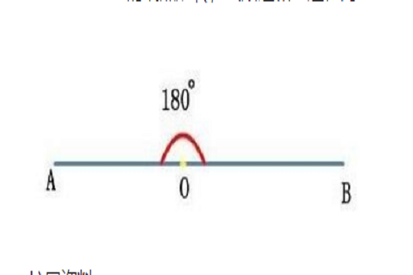 一条直线就是一个平角对吗