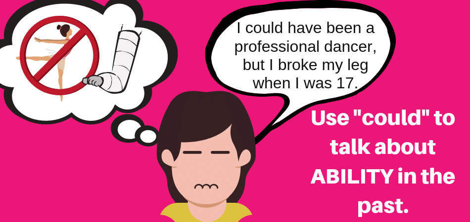 语法22wouldcouldmightshould表虚拟的异同