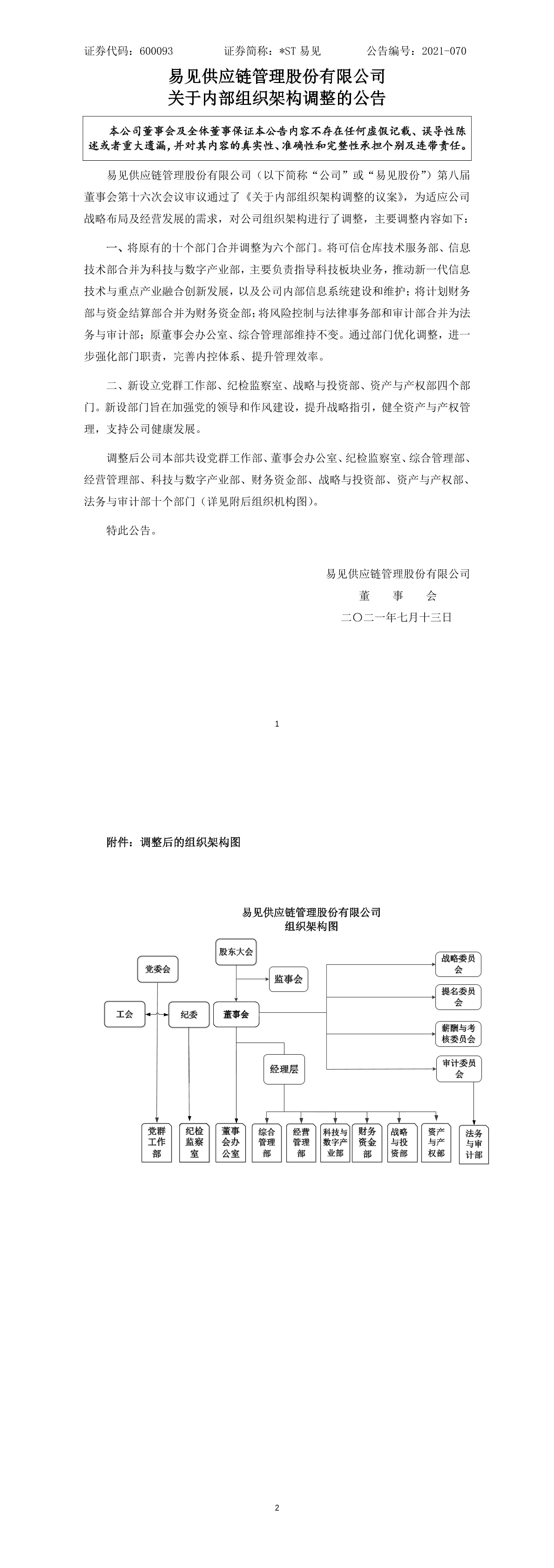 发布组织架构图的通知图片