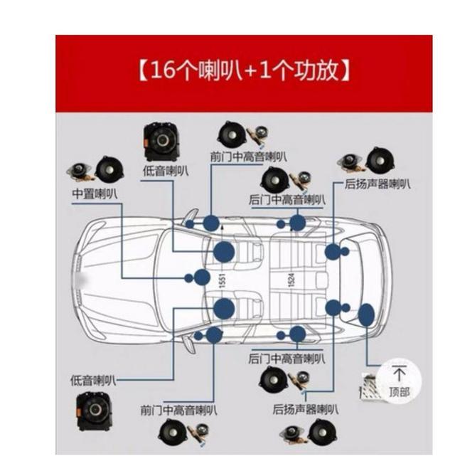 江淮嘉悦a5喇叭位置图片