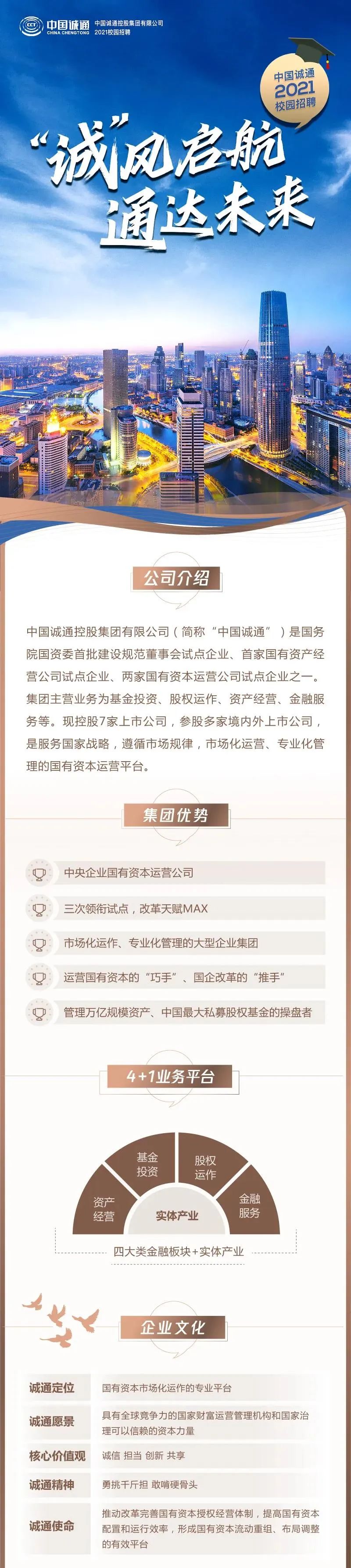 中国诚通属于什么级别