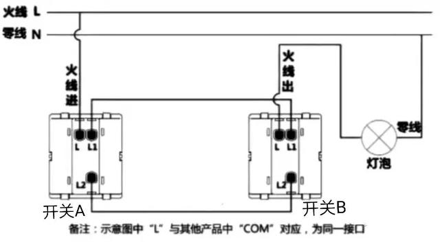 樓梯燈雙控開關的接線方法