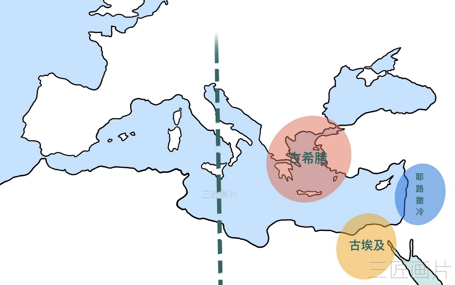 以地中海为基准,古代东半边文明程度要远胜于西欧