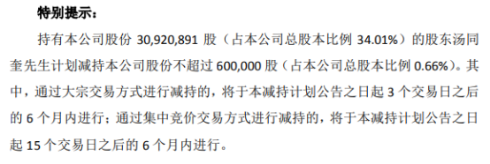 维宏股份股东汤同奎拟减持不超60万股公司股份 上半年公司净利4412.