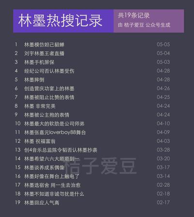 林墨模仿妲己貂蝉上热搜了?是怎么回事?