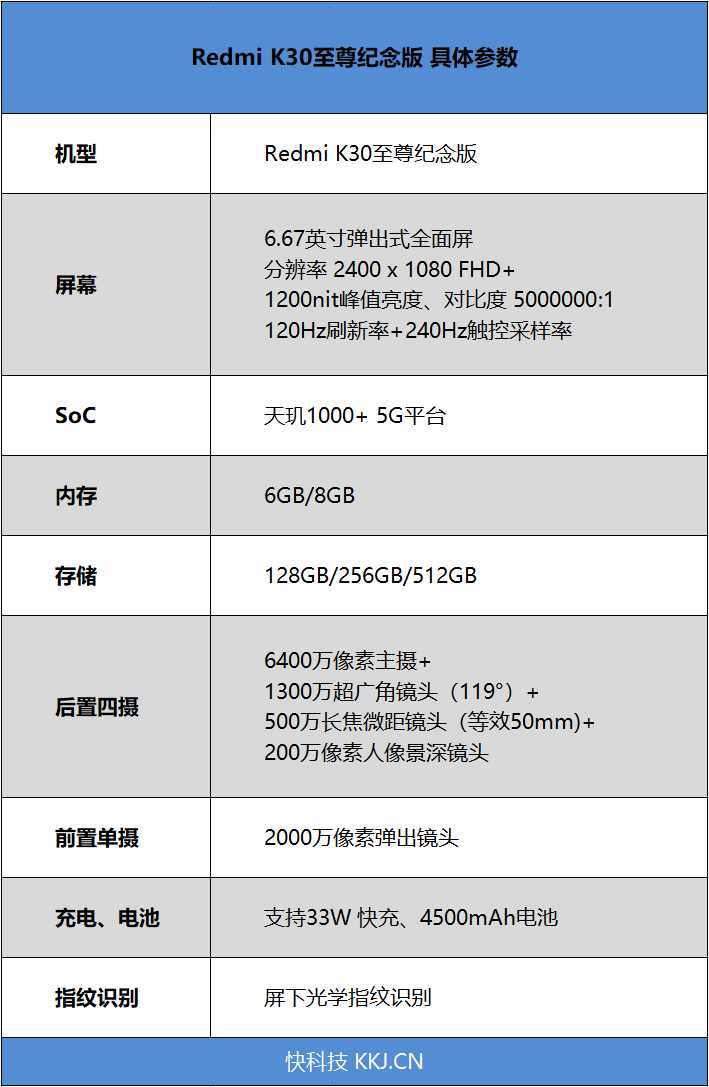 红米k30全系列参数图片