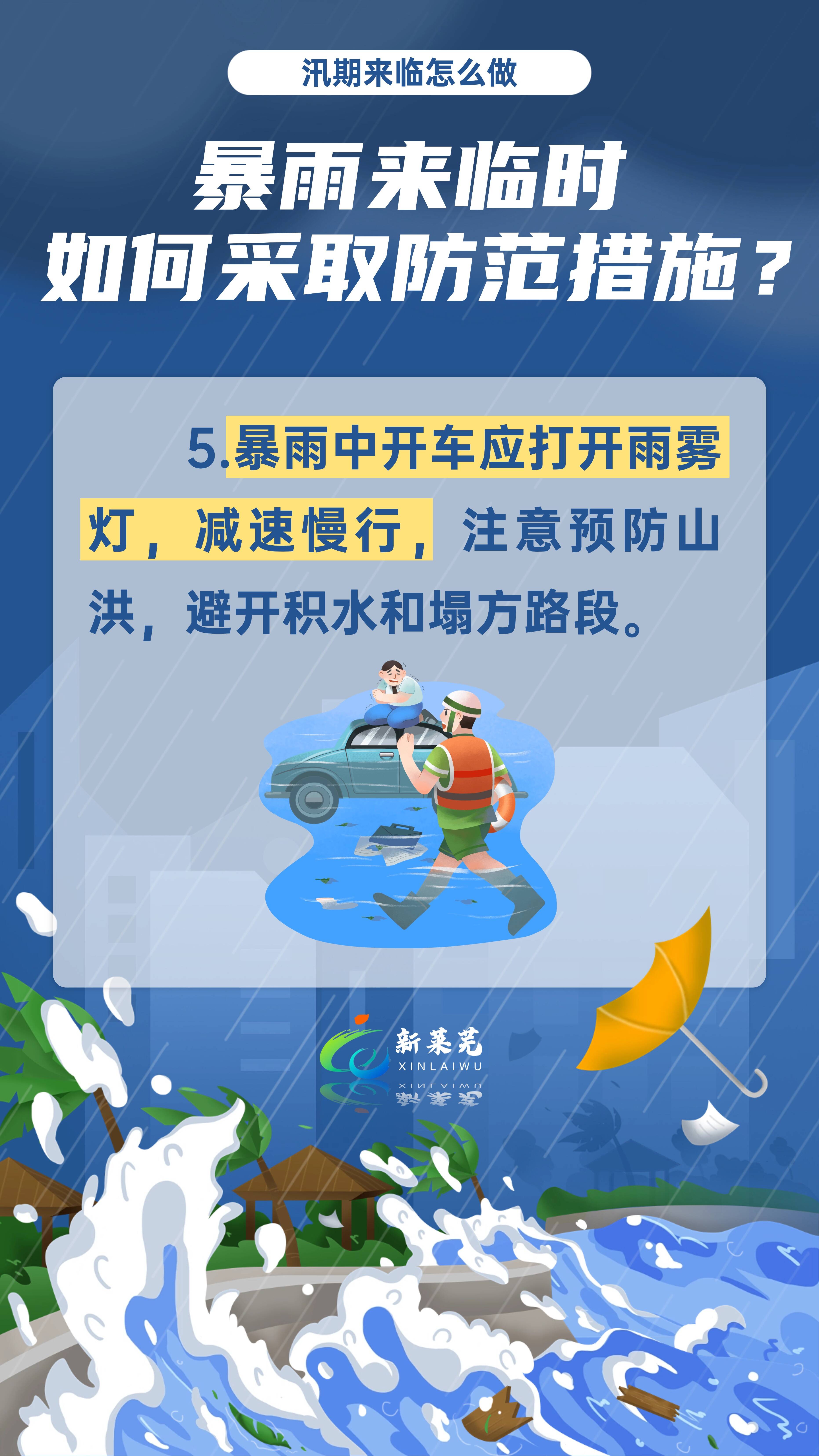 海报合集|暴雨来临时如何采取防范措施?