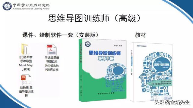 老师,文尊举办的「思维导图训练师」课程上线发布会,与你有关