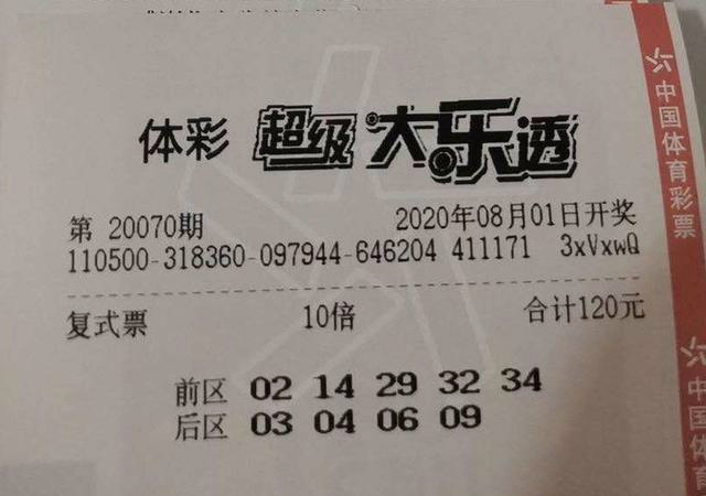 第2020070期体彩大乐透,呼吁彩民,彩票有风险,投注需谨慎